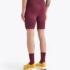 Stratouno Half-Tight Pantalones cortos técnicos para controlar la temperatura – Running Stratouno Half-Tight Pantalones cortos técnicos para controlar la temperatura – Running