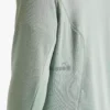 Warm Up Winter Protection Forro polar termorregulador con tejido FIBRAZERO – Winter Protection Warm Up Winter Protection Forro polar termorregulador con tejido FIBRAZERO – Winter Protection